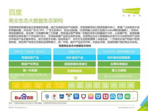 2016年中國數據驅動型互聯網企業大數據產品研究報告 工業互聯網數據服務