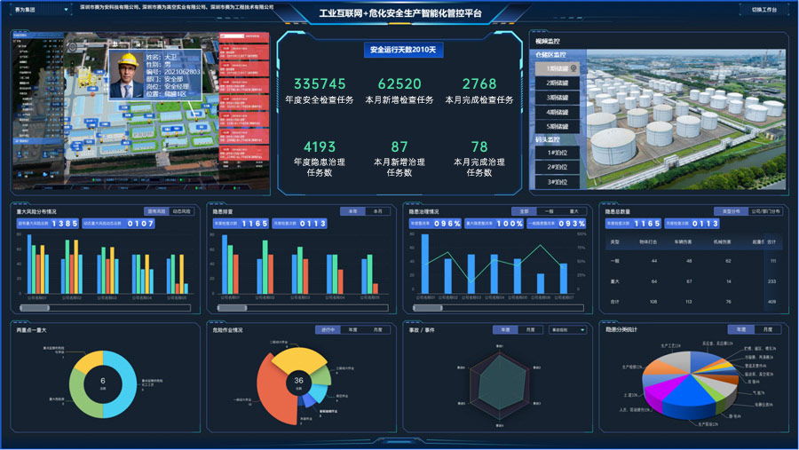 賽為業(yè)務(wù) 工業(yè)互聯(lián)網(wǎng)數(shù)據(jù)服務(wù)的創(chuàng)新實(shí)踐與價(jià)值